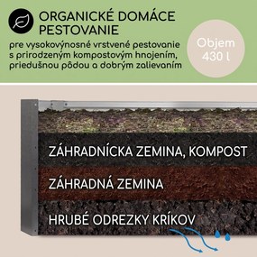 Blumfeldt Blum High Grow Straight, vyvýšený záhon, 120x60x60cm, 432l, oceľ