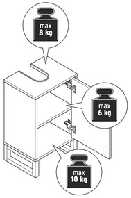 Malá umývadlová skrinka s dvierkami