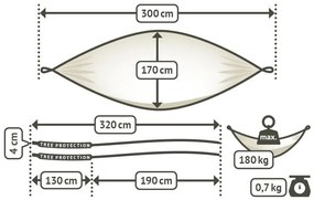 La Siesta COLIBRI 3.0 SINGLE - cestovná hojdacia sieť z kvalitného padákového hodvábu, 100% polyamid / laná: 100% polyester / hák: letecký hliník