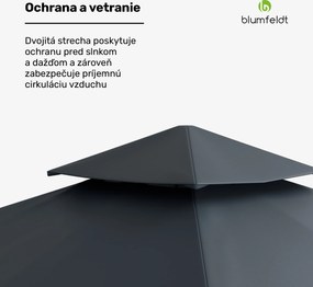 Blumfeldt Grandezza Cortina záhradný altánok 3x3 m, odolný voči poveternostným vplyvom, prášková farba, bočné rolety