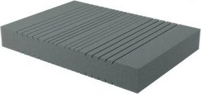 Vintino Matrac Blanar NANNA 90x200