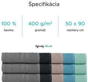 Uterák AQUELLA 50x90 cm modrý, 100% bavlna