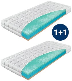 Materasso Penový matrac Partner Biogreen 1+1 zadarmo Rozmer: 90 x 200 cm