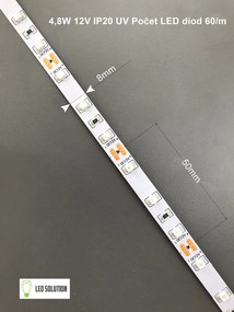 LED Solution UV LED pásik 4,8W/m 12V bez krytia IP20 07801