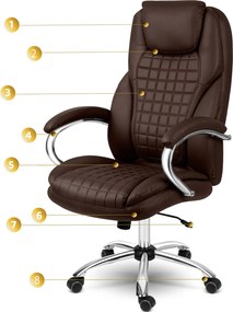 Kancelárska stolička Sofotel Batory 240802 - gaštanová