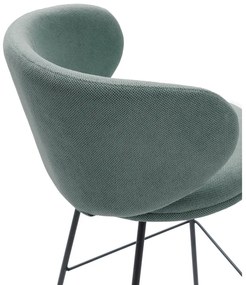 Zelené barové stoličky v súprave 2 ks (výška sedadla 65 cm) Rush – Marckeric