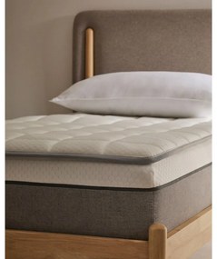 Chránič matraca 90x200 cm Freya – Kave Home