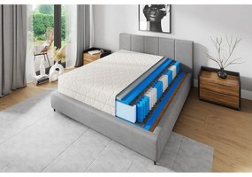 Taštičkový matrac PREMIER REST PREMIUM 90x200 cm