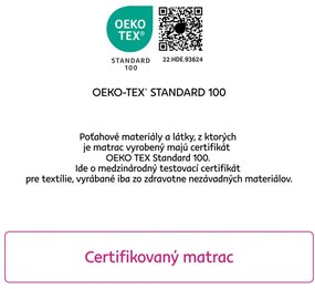 Penový matrac 195x90 cm Localidades (T3). Vlastná spoľahlivá doprava až k Vám domov. 1116400
