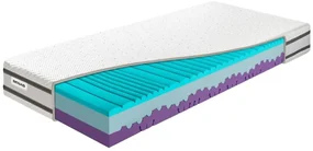 Matrac Benab Victory Premium 22 Visco 195x80 cm