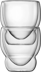 Luigi Bormioli Globo Cappuccino 230 ml 2 ks