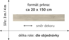 Beaulieu International Group, PVC podlaha - lino Livitex 2601, na mieru, šíře 3m,4m, hnedá, filc, chodba / predsieň