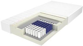 Matrac Jamajka L/Z 90/200