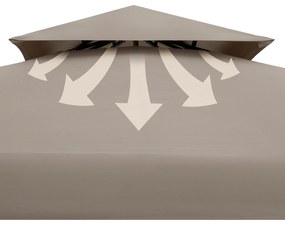 InternetovaZahrada Záhradný altánok Lorca 3x3 m - taupe