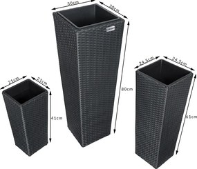 Sada 3 ks květináčů Dejo z polyratanu černá