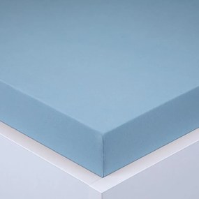 Napínacia plachta na posteľ jersey EXCLUSIVE nebesky modrá 90 x 200 cm