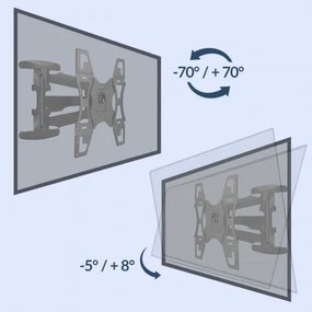 InternetovaZahrada Držiak na TV - VESA 400x400