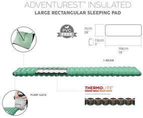 Nafukovacia karimatka AdventuRest matrac 198 x 71 cm Bestway 69618