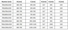 Mexen Pretoria, sprchovací kút 70 (dvere) x 80 (stena) cm, 6mm číre sklo, chrómový profil + čierna sprchová vanička, 852-070-080-01-00-4070