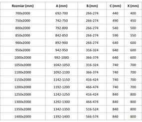 Mexen, Mexen Lunar pravé otočné sprchové dvere 125 cm, priehľadné, pištoľovo šedé kartáčované - 834-125-000-66-00-P