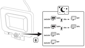 LED Solárny reflektor so senzorom DUO LED/1W/3,7V 1200 mAh IP44