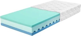 Matrac Joliet 90x200 cm%