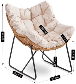 PROXIMA.store - Relax­­ačné kreslo FIN FARBA: sivá