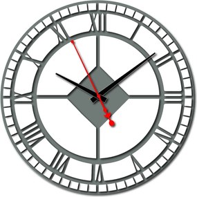 SENTOP | Nástenné hodiny rímske, hodiny na stenu I SENTOP X0074 HEU- analógové