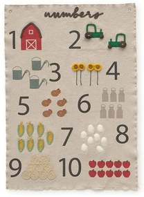 Detská nástenná dekorácia Farm Numbers – Lorena Canals