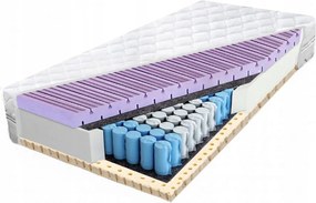 Matrac pocket 180x200 latex priedušný 26 cm pružinový multipocket H2