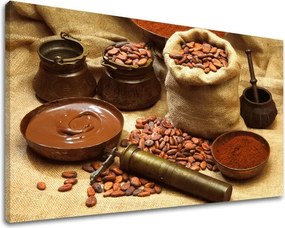 Obraz na stenu KUCHYŇA