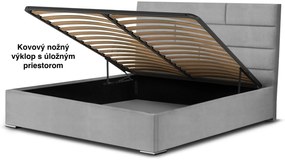 MOOD posteľ Hélia boxspring 2218/čierna PLOCHA SPANIA: 200 x 200 cm