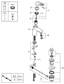 GROHE 33558LS3 - Umývadlová batéria EUROSTYLE, veľkosť S, biela