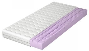 Penový matrac Linnove 15 cm, Rozmer matraca: 70 x 200 cm