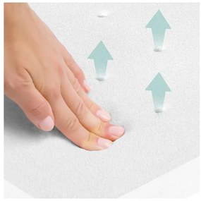 roba Matrac Comfort AIR Roll (60 x 120 cm)  (100397071)