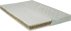 XXXLutz MATRAC, 140/200 cm Sleeptex - Matrace - 000759001403