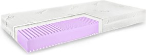 Matrac Zero Silver 90x200 EMI 1+1 zadarmo