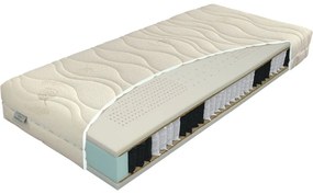 Obojstranný tvrdý matrac Materasso Natura Hydrolatex, 160 x 200 cm