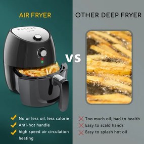Aigostar - Teplovzdušná fritéza 1500W/230V 3,5l čierna