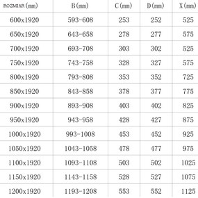Mexen Lima, skladacie sprchové dvere do otvoru 120 x 190 cm, 6mm číre sklo, chrómový profil, 856-120-000-01-00-D