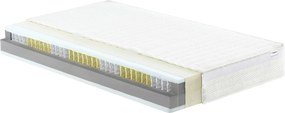 XXXLutz TAŠTIČKOVÝ MATRAC, 120/200 cm Sleeptex - Matrace - 002453000804