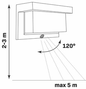 LED Solárne nástenné svietidlo so senzorom TONY LED/3,7V 1800 mAh IP44