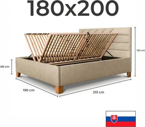 Posteľ čalúnená BOMAL + lamelový rošt + matrac EMI