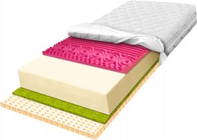 H3 Latexový matrac 170x200 s anticelulitídnou masážnou penou 7 zón 24 cm