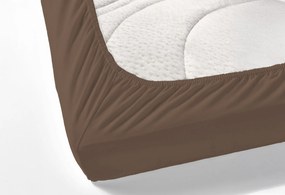 Napínacie prestieradlo JERSEY ČOKO, Vyberte rozmer 160 x 200 cm