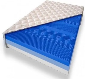 ECOMATRACE Masáž Relax Premium 25 cm 120x200