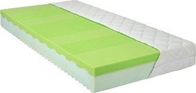 XXXLutz MATRAC, 80/200 cm Sleeptex - Matrace - 000759004604