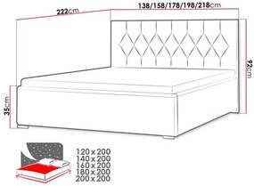 Manželská posteľ 200cm Calzone  (tmavozelená). Vlastná spoľahlivá doprava až k Vám domov. 1122015
