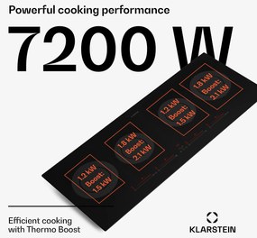 Klarstein Masterzone Slim Round, indukčná varná doska, max. 7200 W, vstavaná, 4 zóny