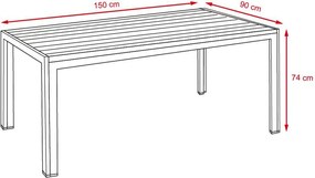 Set záhradného nábytku 5-dielny VIKING L + RAMADA/ALINA